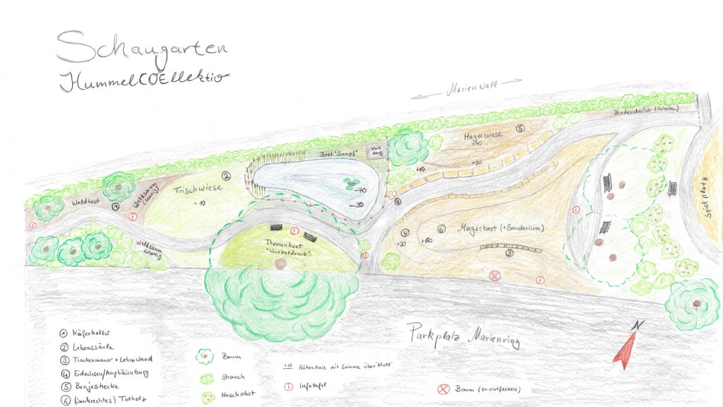 Breaking News! Coesfeld bekommt einen Schaugarten!