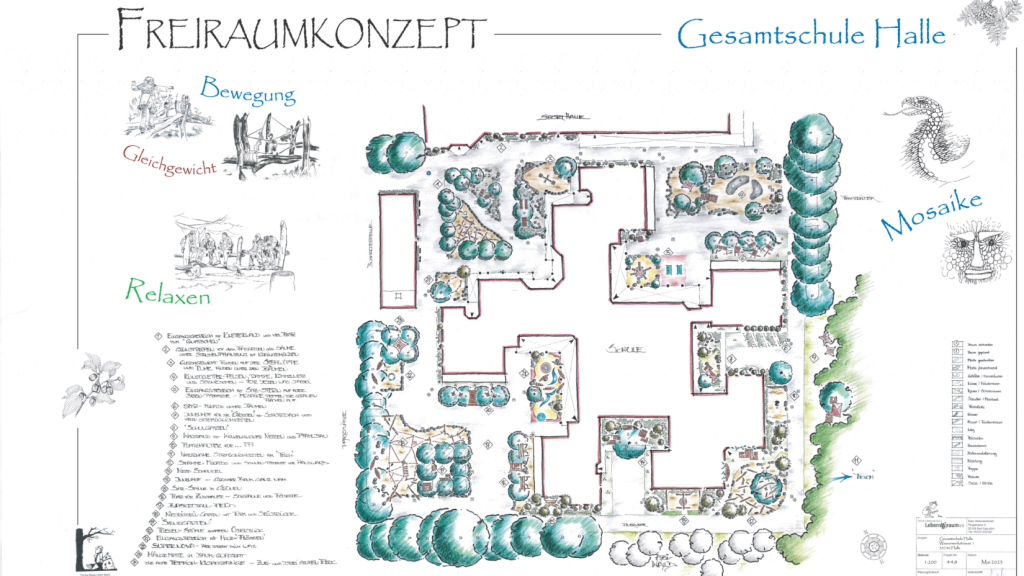 Projekt „Beetpflege Gesamtschule Halle/Westf.“